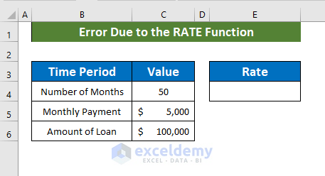  the RATE Function