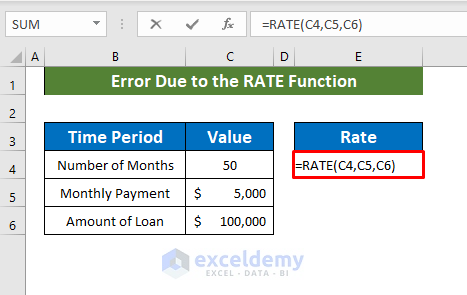 the RATE Function
