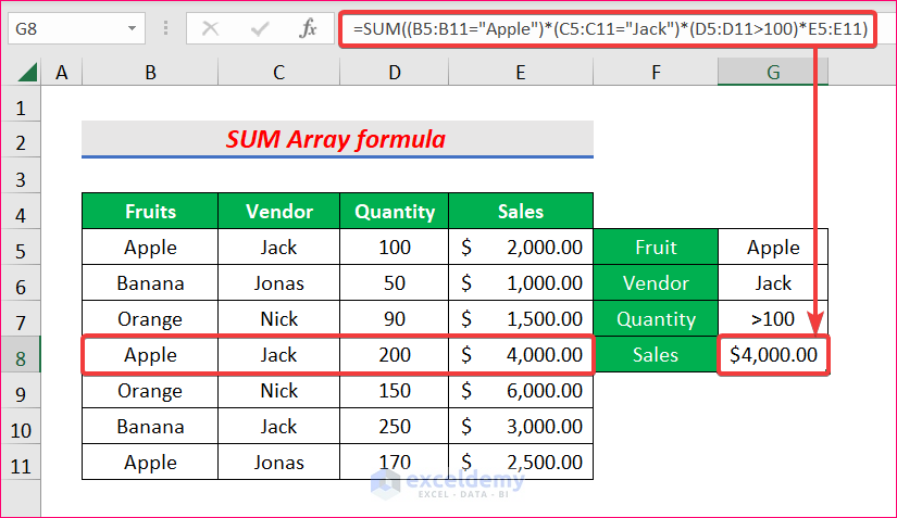 Apply SUM Array to Use SUMIFS Formula with Multiple Criteria in Excel