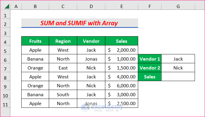 How to Use SUM and SUMIFS Formula with Multiple Criteria in Excel