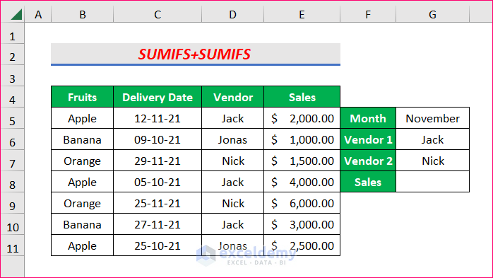 How to Use SUMIFS Formula with Multiple Criteria in Excel