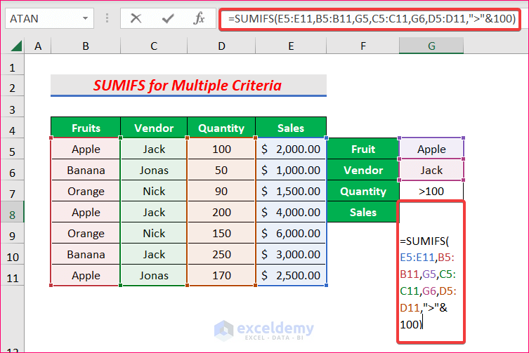 How to Use SUMIFS Formula with Multiple Criteria in Excel