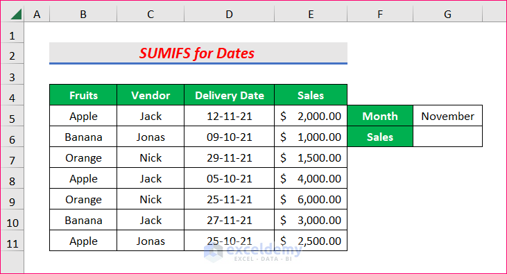 How to Use SUMIFS Formula for Dates with Multiple Criteria in Excel