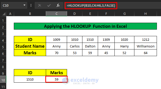 Entering the HLOOKUP Function to get the MARKS value in the C10