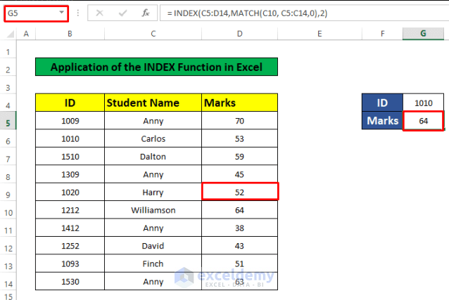 INDEX function getting the marks by finding the id 