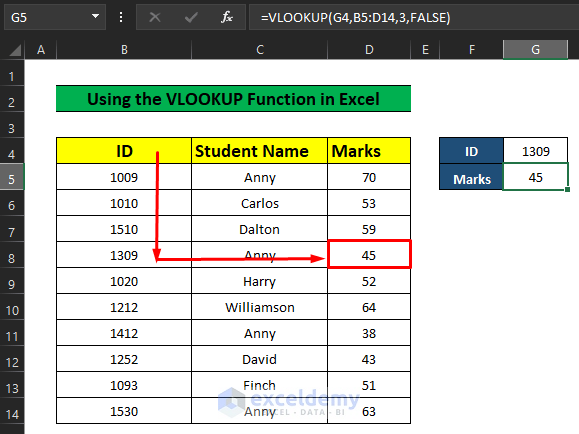 VLOOKUP function extract marks 45 from the range of cell D5:D14 