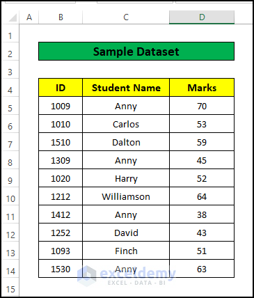 Sample dataset of students name,marks with id 