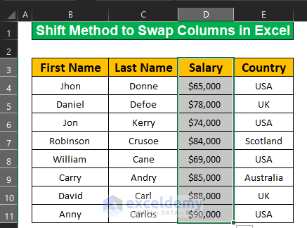 Apply the Shift Method to Swap Columns in Excel