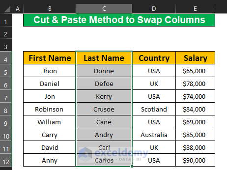 Insert the Cut and Paste Method  to Swap Columns in Excel