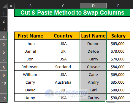 Insert the Cut and Paste Method to Swap Columns in Excel