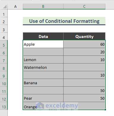 Highlight If Cell is Blank Using Conditional Formatting