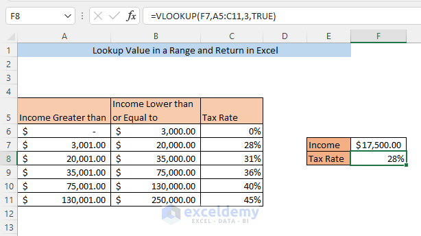 Lookup Value in Range and Return