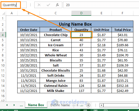 Name Box-How to Name a Cell in Excel