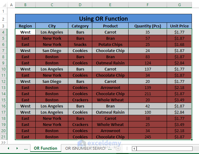 OR Function Final Result-Conditional Formatting Multiple Text Values in Excel
