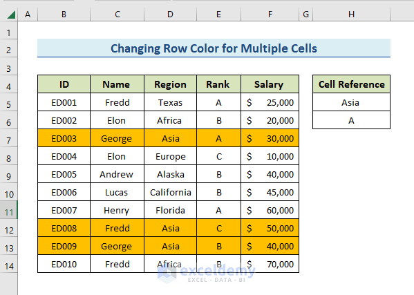 Changed Row Color Based on a Text Value For Single Cell 