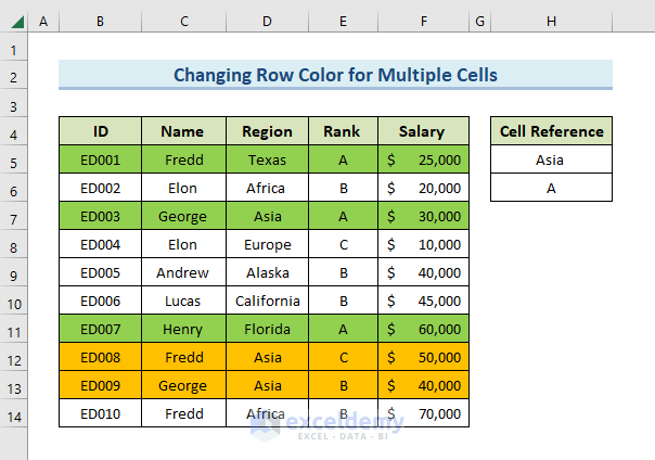 output of changing row color based on multiple cells