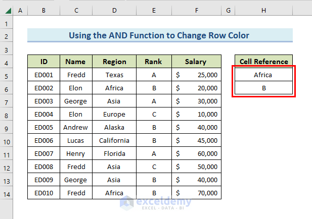Insert the AND Function to change row color