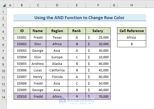 changed row color using AND function