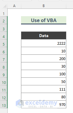 Output of Applying VBA
