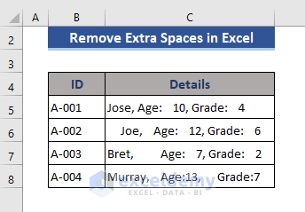 Data set with extra spaces that need to be removed
