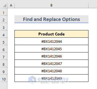 Sample dataset containing the product code with # symbol