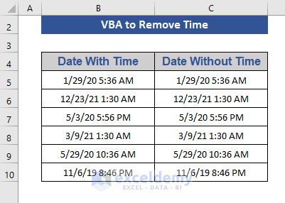 Initial Dataset to Apply VBA