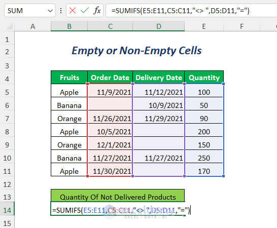 Empty or non-empty cells