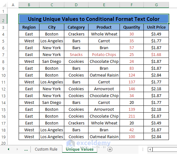 Unique results-Excel Conditional Formatting Text Color
