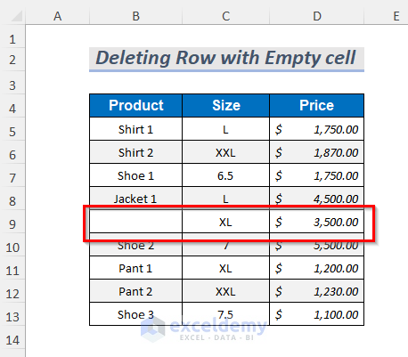 deleting row with empty cell