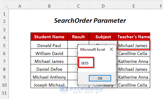 SearchOrder Parameter