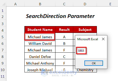 SearchDirection Parameter