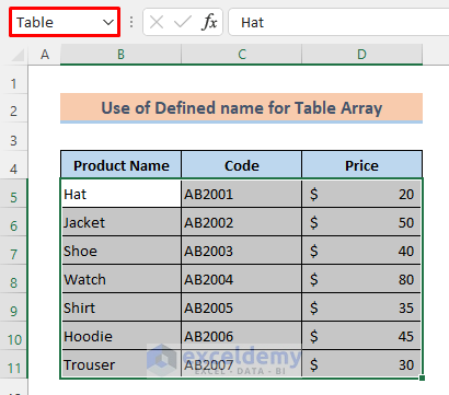 Defined Names for Table Array