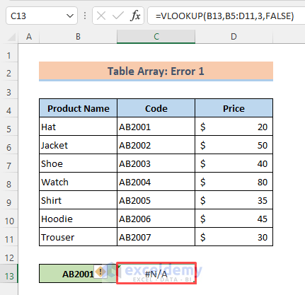 The Lookup Value is Not in the First Column in the Table Array