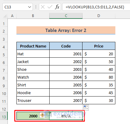 The Lookup Value is Smaller Than the Smallest Value in the Table Array