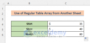 What Is Table Array in Excel VLOOKUP? - ExcelDemy