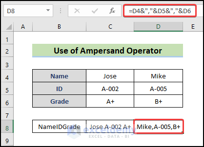 get the output of ampersand operator