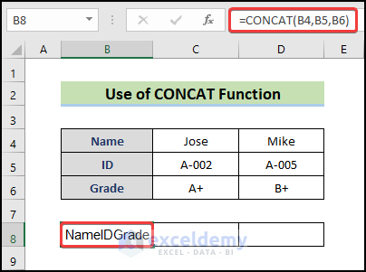 overview of combining rows using CONCAT function