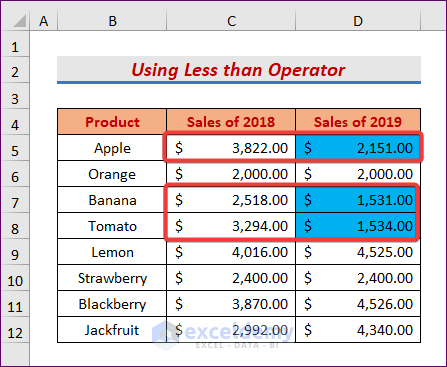Using Less than Operator for Conditional Formatting Based On Another Cell Range
