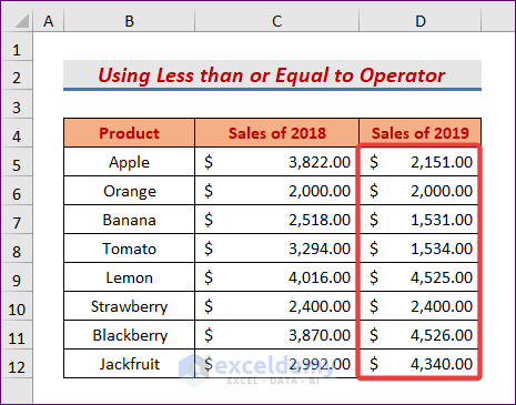 Using Less than Or Equal to Operator for Conditional Formatting Based On Another Cell Range