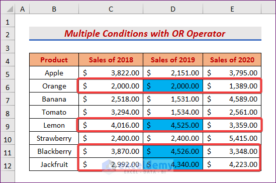 Conditional Formatting for Multiple Conditions Using OR Function