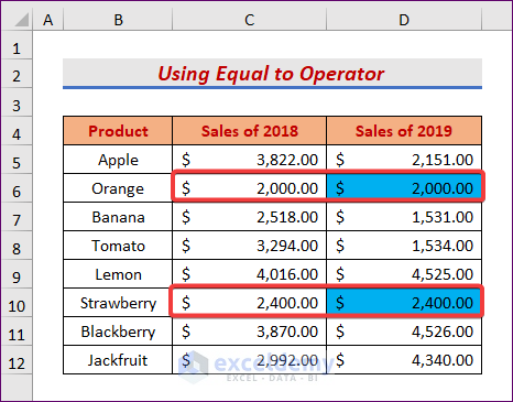 Conditional Formatting Based On Another Cell Range for Equal to Operator
