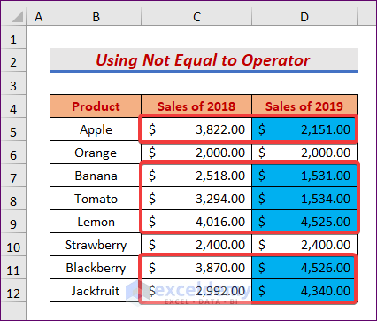 Conditional Formatting Based On Another Cell Range for Not Equal to Operator