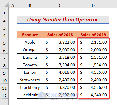 Conditional Formatting Based On Another Cell Range for Greater than Operator