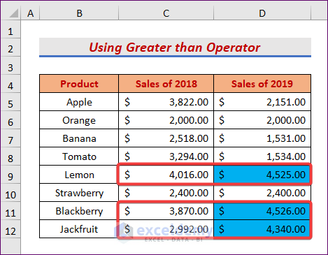 Conditional Formatting Based On Another Cell Range for Greater than Operator