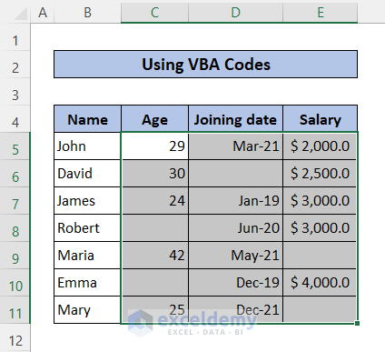select the range of cells to apply conditional formatting