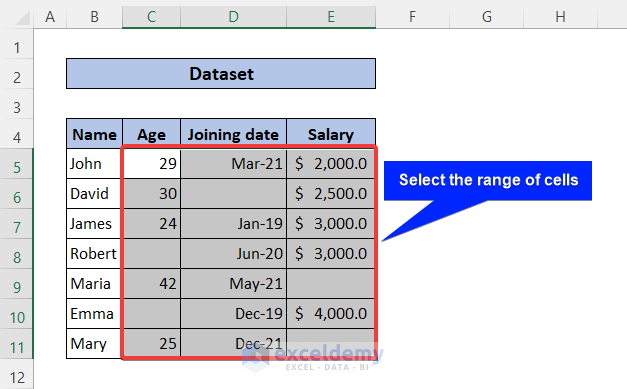 select the range of cells for conditional formatting