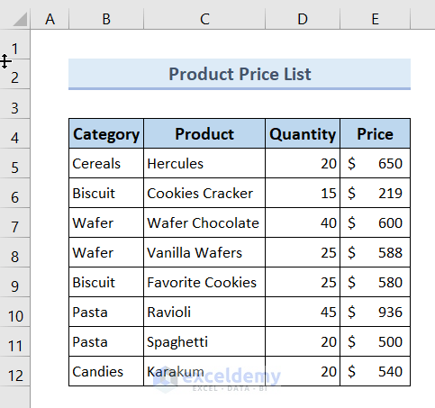 Dataset for 4 Tips to Apply Conditional Formatting to Each Row Individually