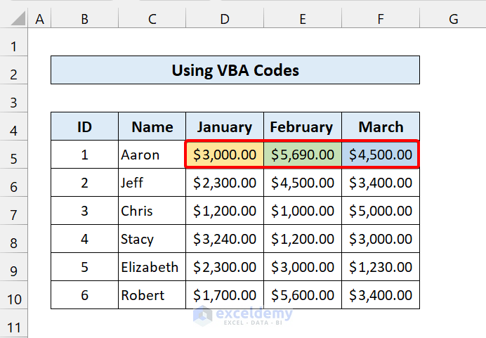 3 color scale conditional formatting on multiple rows independently in excel formatting 