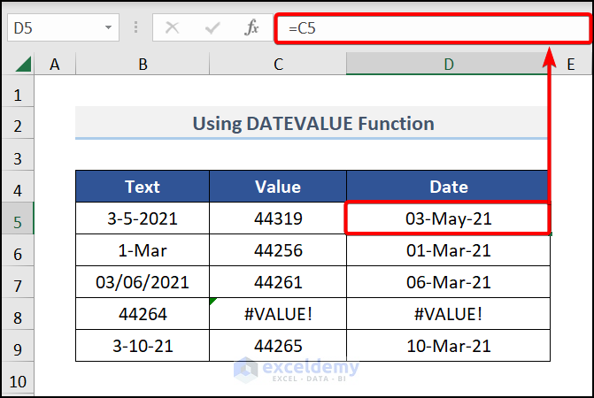 linked format cells to convert text to date and time in Excel