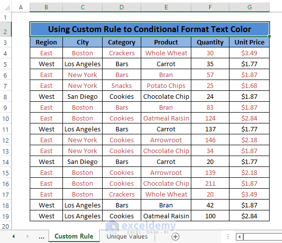 Final result-Excel Conditional Formatting Text Color